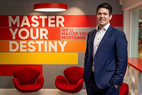 EBS Mortgages Ireland 2024